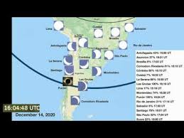 Concretamente, la franja de totalidad atravesará zonas de chile y argentina. Total Solar Eclipse 14 December 2020 South America Youtube