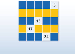 Wie setzen schüler_innen die stellenwerttafel nach rechts fort? Stellenwerttafel Dezimalzahlen