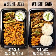 Kielbasa And Sweet Potato Bowls From The Meal Prep Manual 2nd Edition This Is A Breakfast That I Make Once Every Cou Healthy Meal Prep Healthy Recipes Meals