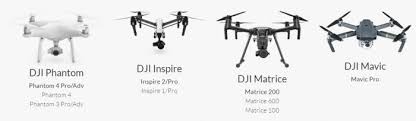 15 Drone Apps To Help You Heliguy