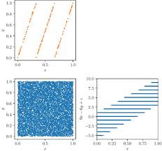 64,659 miles · wooster, oh. Monte Carlo Radiative Transfer Springerlink
