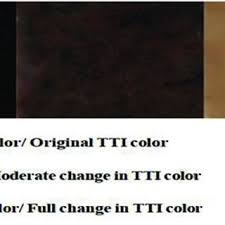 Color Chart Developed For Comparing Tti Color Response With