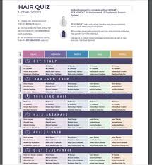 Monat Hair Quiz Hair Quiz Monat Hair Monat Hair Products Reviews
