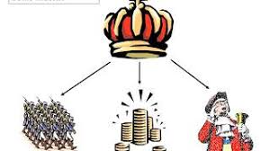 Der könig war im absolutismus durch „gottes gnaden eingesetze, seine herrschaft und sein machtanspruch wurden also durch göttliches wirken erklärt und ist auf seine söhne vererbbar. Der Absolutismus In Frankreich Unter Louis Xiv Youtube