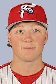 Luke Russo Stats, Age, Position, Height, Weight, Fantasy & News