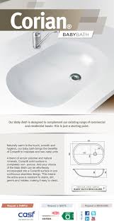 Contrasted radiantly against corian ® cilantro, the new baby bath sink (5315) is seamlessly integrated in to a corian ® designer white counter with. Corian Baby Bath Ecampaign Ashish Ghoshal Portfolio The Loop