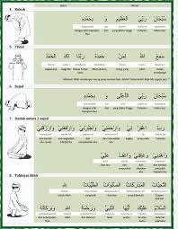 Allaahu akbar kabiiraan wal hamdulillaahi katsiiraan wasubhaanallahi bukratan wa ashiilaan, laa. Bacaan Dalam Solat Dengan Terjemahan Setiap Bacaan Metarojak Solat Learn Quran Learn Islam