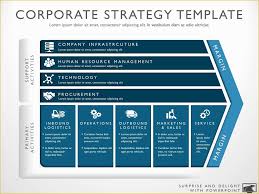 It Strategy Roadmap Template Free Of Business Strategy Template My Product Roadmap In 2020 Marketing Strategy Template Business Strategy Strategic Planning Template