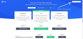 Record a Video Presentation with Yourself and Screen | Prezibase