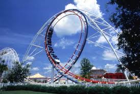 Florida Memory Roller Coaster At The Circus World Theme Park In Orlando Florida