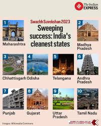 annual cleanliness survey ...