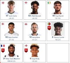 21 €12.00m 427568 491737 565979 343475 480116 392757 346478 467599 392775 471690 406558 406638 433188 314210 488362 332341 479999 392765 392768 584769 503987 340324 406560 Rebuilding Tottenham End Of Dec 2020 Fifa Forums