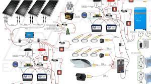 Diy wiring diagrams for 100w, 200w, 300w, 400w, 600w, 800w kits. Diy Solar Wiring Diagrams For Campers Van S Rv S Solar Energy Diy Diy Solar Solar Power Diy