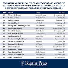 Wayne schmidt, general superintendent, the wesleyan church Fastest Growing Largest Churches Who Made The List Baptist Press