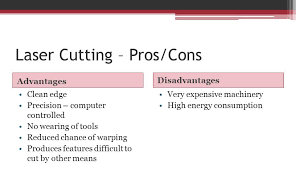 The Ultimate Guide To Fiber Laser Cutting Machinemfg Com