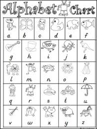 10 best alphabet sounds chart printable. Alphabet Charts Black And White D Nealian Print By Fun Classroom Creations