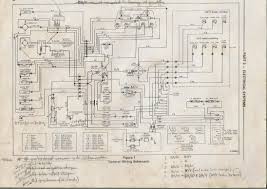 This type is what the harness is considered. Ford 7610 Wiring Diagram Engine Diagram Terminal