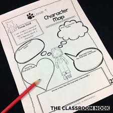 You'll find stem, reading, math, sensory activities and more to make learning fun! 6 Fun Activities To Use In A Novel Unit Beneylu Pssst