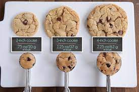 Let S Talk All About Cookie Scoops