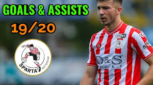 Bu kategori en son 02 may 22:42 tarihinde güncellendi. Halil Dervisoglu Goals Assists 19 20 Welcome To Brentford Fc Youtube