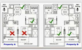 Pin On House Plans