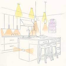 Pin On Kitchen Dining