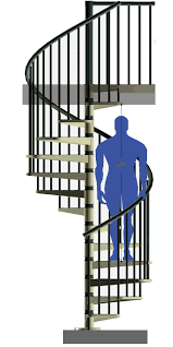 You can slide in the display to save space. Dimensioni Delle Scale A Chiocciola Rintal