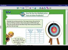— savvas realize parent user guide (english). Savvas Realize Math Book Grade 3 Lesson Multiplication Facts 0 1 2 5 9 And 10 Youtube