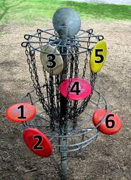 frequently asked questions professional disc golf association