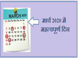 Blog ko design karne ke liye kya kya chahiye. Hindi Important Days In March 2020 National And International Days