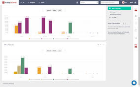 graphs and charts easy redmine