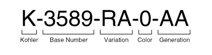 Finding A Kohler Or Sterling Product Model Number Or Serial