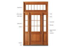 Parts of a front door | Andersen Windows