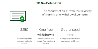 The cd term can range from three to sixty months, allowing you to customize your cd to your savings plan. Td Bank Cd Rates Remain The Same In 2021