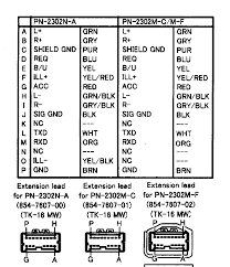 Download full manual (.zip) here or select from the sections below. Nissan Navara Radio Wiring Diagram D40 Mercury Grand Marquis Fuse Box Location Bege Wiring Diagram