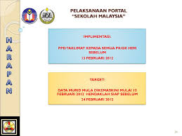 Pangkalan data murid 6 tamat sebarang masalah berhubung dengan sistem ini bolehlah menghubungi : Taklimat Portal Pangkalan Data Murid Ppt Download