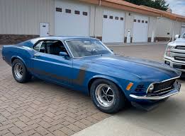 Image result for Mendoza Blue 1970 Iso