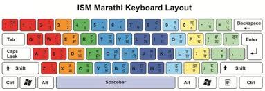 Ism Marathi Keyboard Keyboard Typing Keyboard Font Keyboard