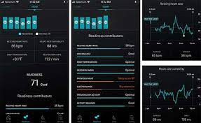 The oura ring works to measure your resting heart rate while you sleep and during quiet parts of the my ring stopped syncing with the app. The Oura Ring Is A 300 Sleep Tracker That Provides Tons Of Data But Is It Worth It For 2021 Reviews By Wirecutter