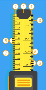 Interpret is the best way of describing how you need to approach your relationship with the time and sales window. What Are The Parts Of A Tape Measure