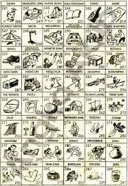 Untuk lebih lengkapnya silahkan baca ulasan khusus mengenai arti mimpi tentang pencuri 2d 3d 4d dibawah. Erek Erek Buku Mimpi 2d 3d 4d Abjad Bergambar