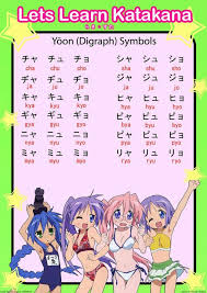 Katakana And Hiragana Charts Japan Amino