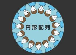 イラレでオブジェクトを円形にそって複製 配置する方法