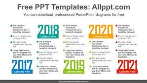 Instantly download roadmap templates, samples & examples in microsoft powerpoint (ppt) formats. Free Powerpoint Timeline Diagrams