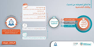 شرطة ع مان السلطانية Twitterissa تدعو شرطة ع مان السلطانية المواطنين والمقيمين إلى تحديث البيانات الشخصية في نظام السجل المدني لدى أقرب مبنى لخدمات الأحوال المدنية وذلك في إطار الحملة الوطنية لتحديث البيانات بياناتك هويتك