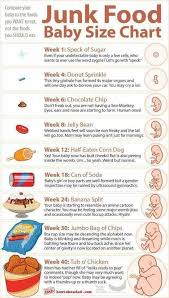 pin by bandaid girl on helpful information baby size chart