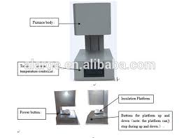Untuk cuaca indonesia yang sekarang sudah semakin terik, sebuah kamar di rumah secara idealnya. Elektronik Tungku Suhu Tinggi Keramik Pemanas Inframerah Kimia High Temperature Furnace Chemistrytempering Furnace Aliexpress