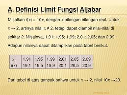 Menjelaskan limit fungsi aljabar (fungsi polinom dan nilai. Ppt Bab 7 Limit Fungsi Powerpoint Presentation Free Download Id 5917672