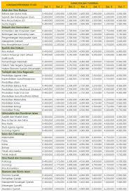 Maybe you would like to learn more about one of these? Biaya Kuliah Uin Sunan Kalijaga Yogyakarta
