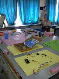 Pusat prestasi nasional sekretariat jenderal kementerian pendidikan dan kebudpaedyoamaann. Pameran Sains Dari 18 28 September 2012 Sk Seremban 2a